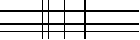 Per favore inserisci il codice a quattro lettere nel riquadro sottostante. Premi per ricaricare l'immagine.
