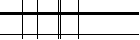 Per favore inserisci il codice a quattro lettere nel riquadro sottostante. Premi per ricaricare l'immagine.