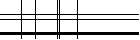 Per favore inserisci il codice a quattro lettere nel riquadro sottostante. Premi per ricaricare l'immagine.