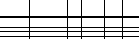Per favore inserisci il codice a quattro lettere nel riquadro sottostante. Premi per ricaricare l'immagine.