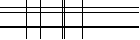 Per favore inserisci il codice a quattro lettere nel riquadro sottostante. Premi per ricaricare l'immagine.
