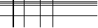Per favore inserisci il codice a quattro lettere nel riquadro sottostante. Premi per ricaricare l'immagine.