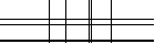 Per favore inserisci il codice a quattro lettere nel riquadro sottostante. Premi per ricaricare l'immagine.