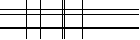 Per favore inserisci il codice a quattro lettere nel riquadro sottostante. Premi per ricaricare l'immagine.