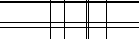 Per favore inserisci il codice a quattro lettere nel riquadro sottostante. Premi per ricaricare l'immagine.
