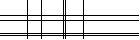 Per favore inserisci il codice a quattro lettere nel riquadro sottostante. Premi per ricaricare l'immagine.