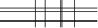 Per favore inserisci il codice a quattro lettere nel riquadro sottostante. Premi per ricaricare l'immagine.