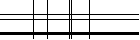 Per favore inserisci il codice a quattro lettere nel riquadro sottostante. Premi per ricaricare l'immagine.