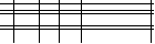 Per favore inserisci il codice a quattro lettere nel riquadro sottostante. Premi per ricaricare l'immagine.