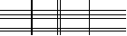 Per favore inserisci il codice a quattro lettere nel riquadro sottostante. Premi per ricaricare l'immagine.
