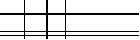 Per favore inserisci il codice a quattro lettere nel riquadro sottostante. Premi per ricaricare l'immagine.