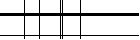 Per favore inserisci il codice a quattro lettere nel riquadro sottostante. Premi per ricaricare l'immagine.