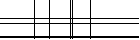 Per favore inserisci il codice a quattro lettere nel riquadro sottostante. Premi per ricaricare l'immagine.