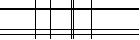 Per favore inserisci il codice a quattro lettere nel riquadro sottostante. Premi per ricaricare l'immagine.