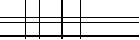 Per favore inserisci il codice a quattro lettere nel riquadro sottostante. Premi per ricaricare l'immagine.