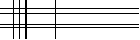 Per favore inserisci il codice a quattro lettere nel riquadro sottostante. Premi per ricaricare l'immagine.