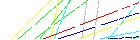 Per favore inserisci il codice a quattro lettere nel riquadro sottostante. Premi per ricaricare l'immagine.