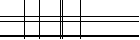 Per favore inserisci il codice a quattro lettere nel riquadro sottostante. Premi per ricaricare l'immagine.