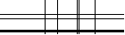 Per favore inserisci il codice a quattro lettere nel riquadro sottostante. Premi per ricaricare l'immagine.
