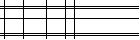 Per favore inserisci il codice a quattro lettere nel riquadro sottostante. Premi per ricaricare l'immagine.