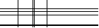 Per favore inserisci il codice a quattro lettere nel riquadro sottostante. Premi per ricaricare l'immagine.