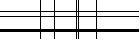 Per favore inserisci il codice a quattro lettere nel riquadro sottostante. Premi per ricaricare l'immagine.
