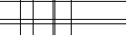 Per favore inserisci il codice a quattro lettere nel riquadro sottostante. Premi per ricaricare l'immagine.