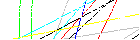 Per favore inserisci il codice a quattro lettere nel riquadro sottostante. Premi per ricaricare l'immagine.