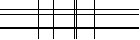 Per favore inserisci il codice a quattro lettere nel riquadro sottostante. Premi per ricaricare l'immagine.