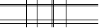 Per favore inserisci il codice a quattro lettere nel riquadro sottostante. Premi per ricaricare l'immagine.