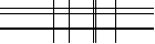 Per favore inserisci il codice a quattro lettere nel riquadro sottostante. Premi per ricaricare l'immagine.