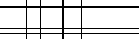 Per favore inserisci il codice a quattro lettere nel riquadro sottostante. Premi per ricaricare l'immagine.
