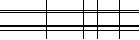 Per favore inserisci il codice a quattro lettere nel riquadro sottostante. Premi per ricaricare l'immagine.