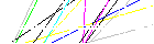 Per favore inserisci il codice a quattro lettere nel riquadro sottostante. Premi per ricaricare l'immagine.
