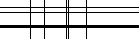Per favore inserisci il codice a quattro lettere nel riquadro sottostante. Premi per ricaricare l'immagine.