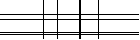 Per favore inserisci il codice a quattro lettere nel riquadro sottostante. Premi per ricaricare l'immagine.
