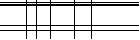 Per favore inserisci il codice a quattro lettere nel riquadro sottostante. Premi per ricaricare l'immagine.