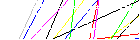 Per favore inserisci il codice a quattro lettere nel riquadro sottostante. Premi per ricaricare l'immagine.