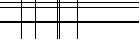 Per favore inserisci il codice a quattro lettere nel riquadro sottostante. Premi per ricaricare l'immagine.
