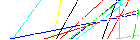 Per favore inserisci il codice a quattro lettere nel riquadro sottostante. Premi per ricaricare l'immagine.