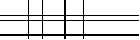 Per favore inserisci il codice a quattro lettere nel riquadro sottostante. Premi per ricaricare l'immagine.