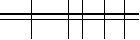 Per favore inserisci il codice a quattro lettere nel riquadro sottostante. Premi per ricaricare l'immagine.