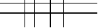 Per favore inserisci il codice a quattro lettere nel riquadro sottostante. Premi per ricaricare l'immagine.