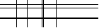 Per favore inserisci il codice a quattro lettere nel riquadro sottostante. Premi per ricaricare l'immagine.