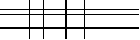 Per favore inserisci il codice a quattro lettere nel riquadro sottostante. Premi per ricaricare l'immagine.