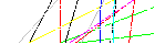 Per favore inserisci il codice a quattro lettere nel riquadro sottostante. Premi per ricaricare l'immagine.