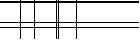 Per favore inserisci il codice a quattro lettere nel riquadro sottostante. Premi per ricaricare l'immagine.
