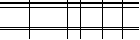 Per favore inserisci il codice a quattro lettere nel riquadro sottostante. Premi per ricaricare l'immagine.