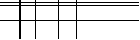 Per favore inserisci il codice a quattro lettere nel riquadro sottostante. Premi per ricaricare l'immagine.