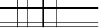 Per favore inserisci il codice a quattro lettere nel riquadro sottostante. Premi per ricaricare l'immagine.